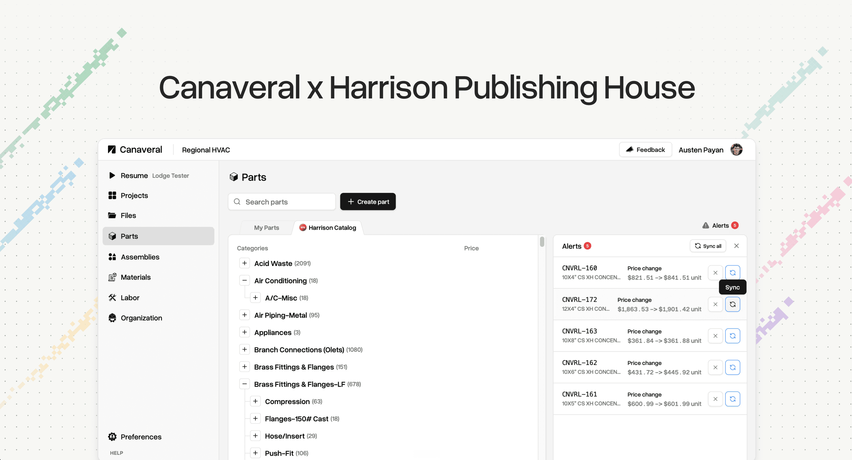New Integration: Harrison Publishing House